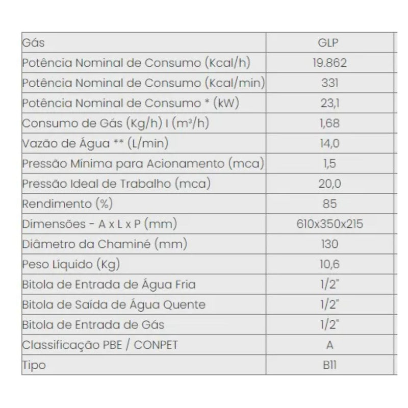 Aquecedor de Água a Gás Inova IN-1800-GLP 14,0 L/min Potência 23,1 kW Tipo B11 para Uso Residencial