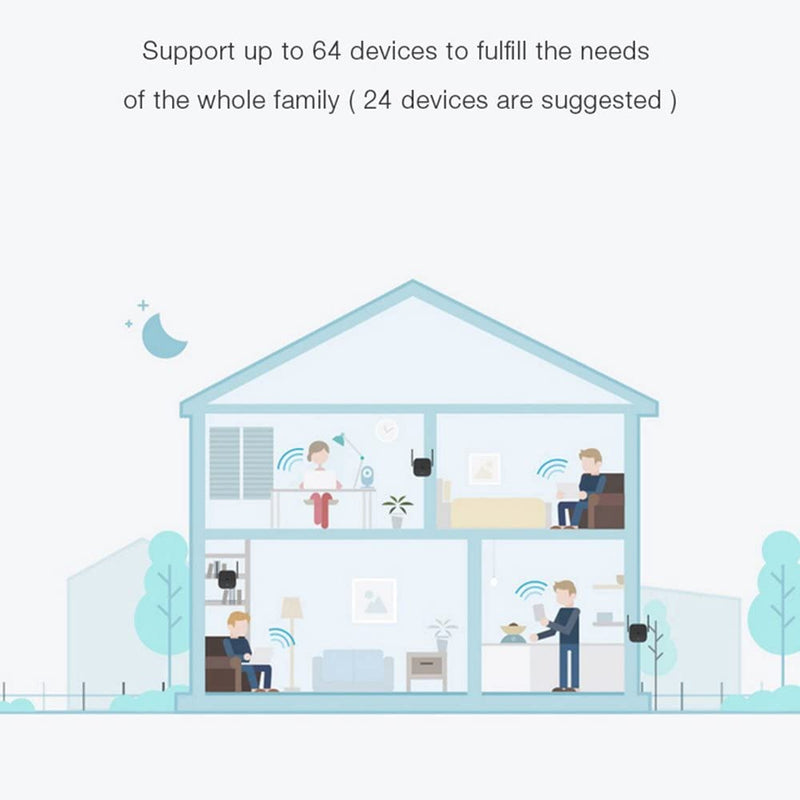 Repetidor Wi-Fi Xiaomi Mi Range Extender Pro 300Mbps – 2 Antenas, 2.4GHz, Compatível com Roteadores