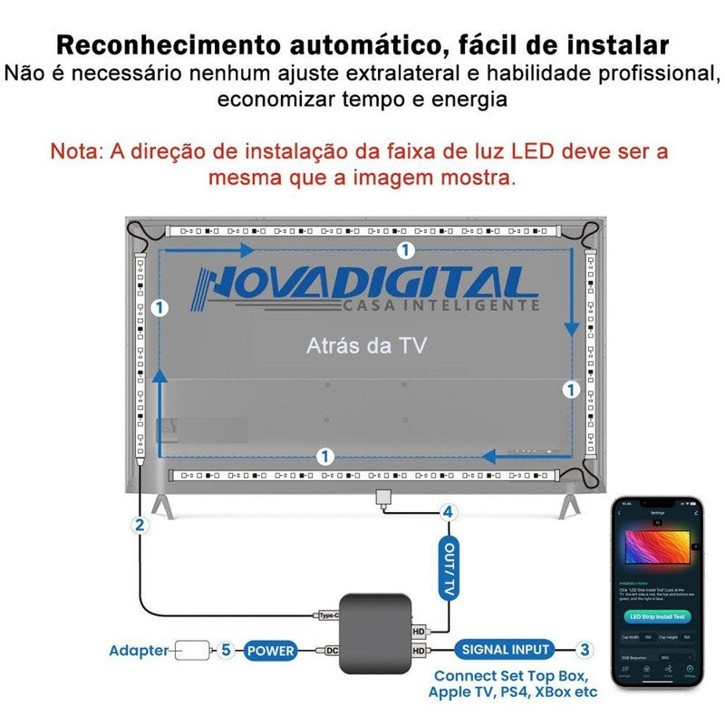 Kit Fita Led Inteligente Wi-Fi Ambilight - 2.8m para 40 a 50 Polegadas e 3.8m para 55 a 65 Polegadas - Novadigital