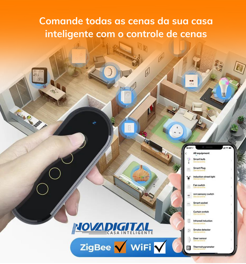 Controle de Cenas Inteligente Zigbee Casa Inteligente Branco - Novadigital