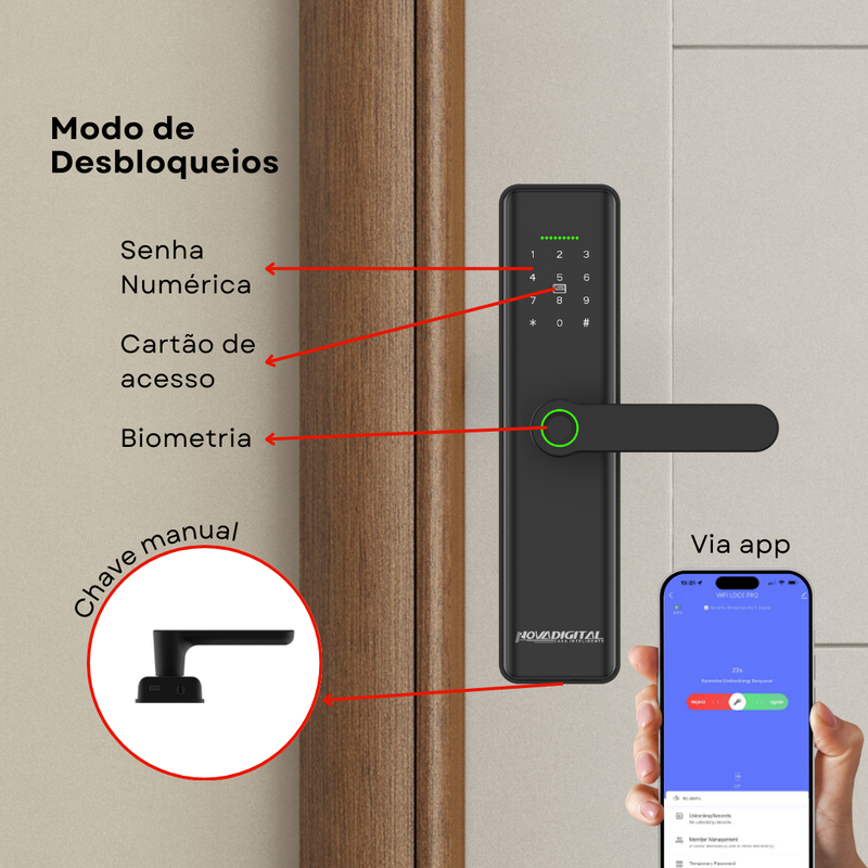 Fechadura Inteligente Slim Wi-Fi Design Moderno Compacto Controle pelo Aplicativo - Novadigital