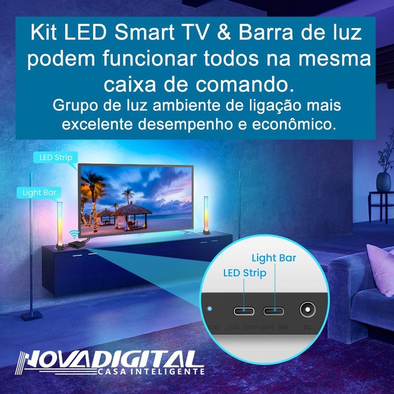 Kit Fita Led Inteligente Wi-Fi Ambilight - 2.8m para 40 a 50 Polegadas e 3.8m para 55 a 65 Polegadas - Novadigital