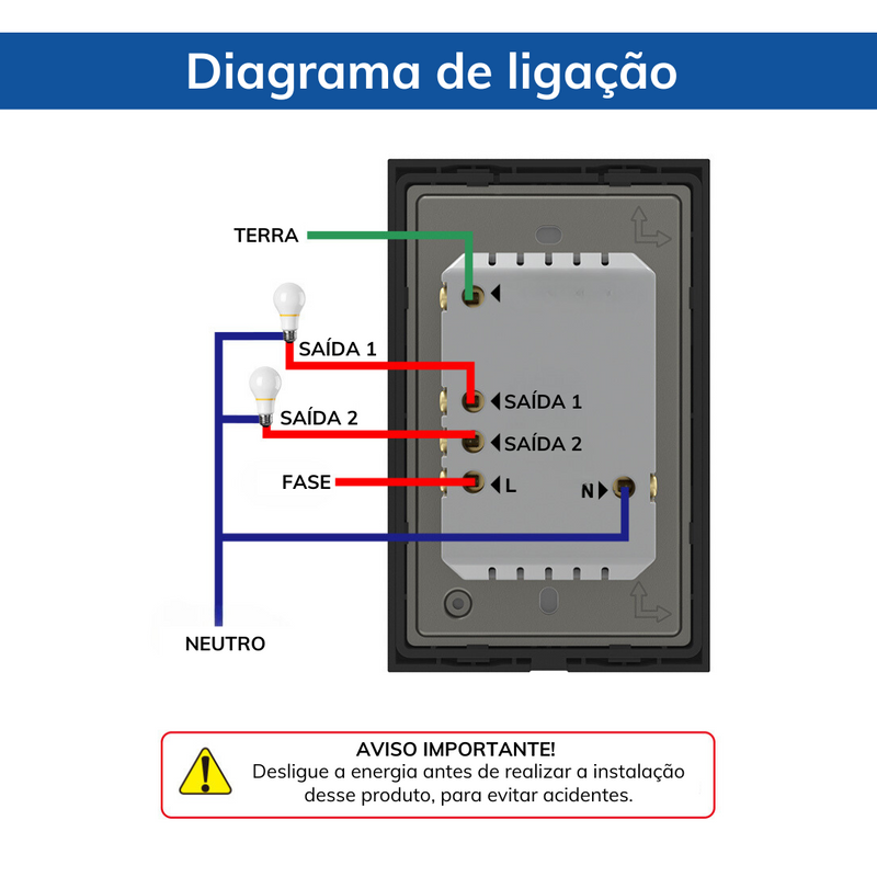 Interruptor Tecla Fisica Zigbee com Tomada Integrada Controle via Alexa e Google Assistente – Novadigital