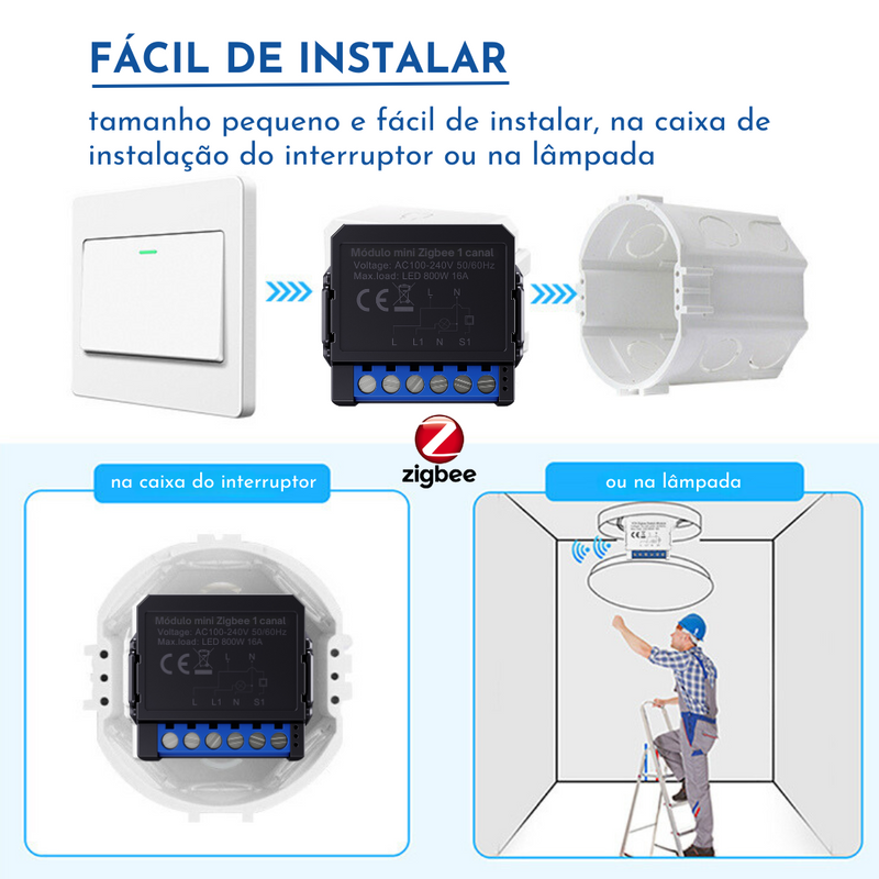 Módulo Zigbee Mini 1/2/3/4 Canais Preto para Automação Residencial - Novadigital