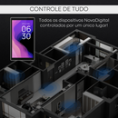 Painel Central Inteligente Com Alexa Integrado Hub Zigbee - Novadigital
