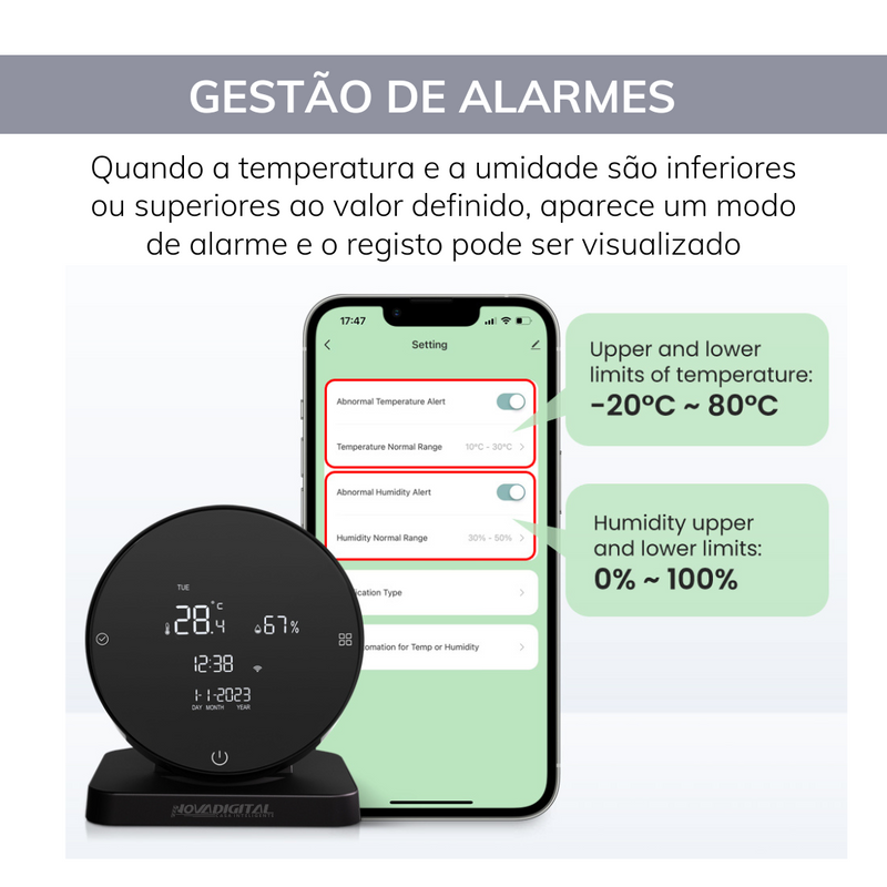 Controle Central Infravermelho Inteligente Wi-Fi com Sensor de Temperatura e Umidades - Novadigital