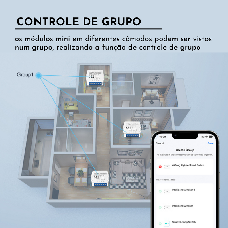 Módulo Mini Inteligente 2/3/4 canais Branco Wi-Fi - Novadigital